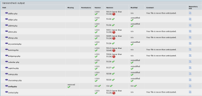 Output generated by version check