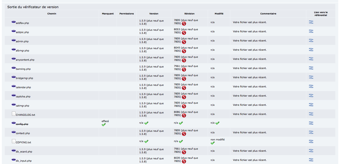 Output generated by version check